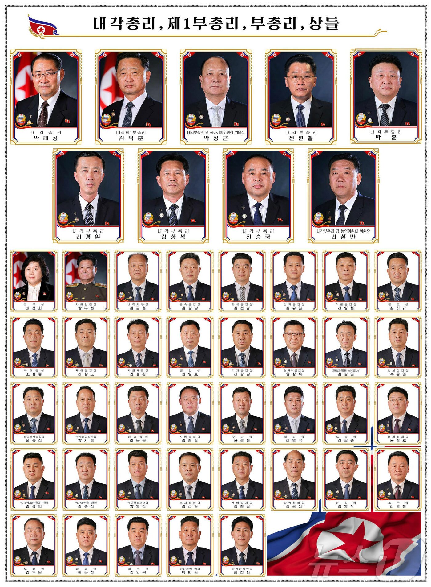 본문 이미지 - (평양 노동신문=뉴스1) = 북한이 지난 22~23일에 진행한 최고인민회의 1기 1차 회의에서 단행한 내각 인선 내용을 노동당 기관지 노동신문을 통해 공개했다. [국내에서만 사용가능. 재배포 금지. DB 금지. For Use Only in the Republic of Korea. Redistribution Prohibited] rodongphoto@news1.kr