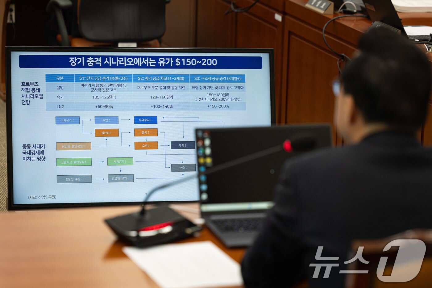 본문 이미지 - 박홍근 기획예산처 장관 후보자가 23일 서울 여의도 국회에서 열린 인사청문회에 출석해 유가 시나리오 질의 자료를 살펴보고 있다. 2026.3.23 ⓒ 뉴스1 유승관 기자