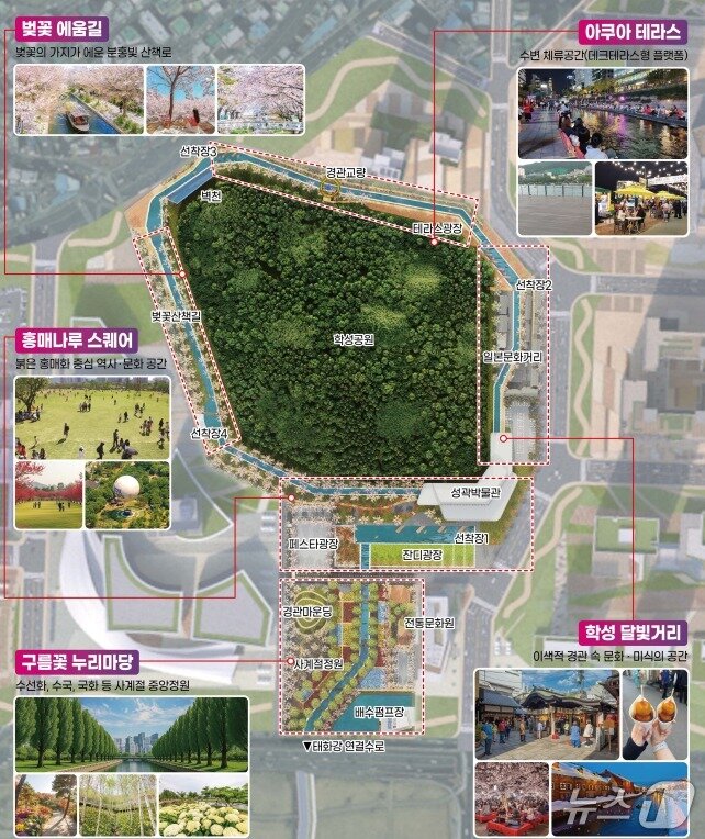 본문 이미지 - 학성공원 물길 복원 구상도. (울산시 제공. 재판매 및 DB 금지) /뉴스1
