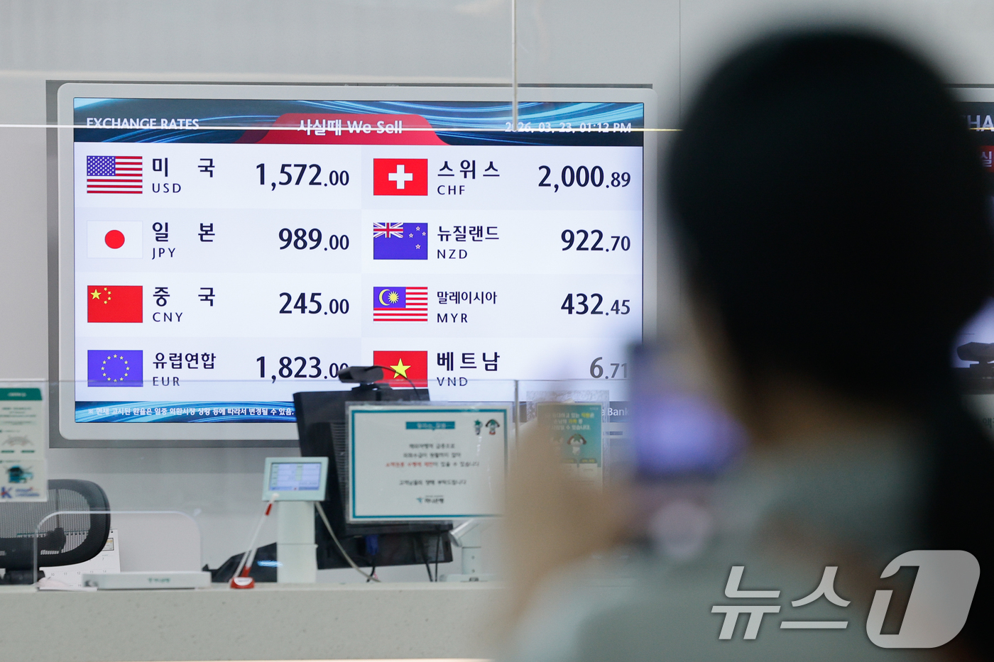 (인천공항=뉴스1) 안은나 기자 = 달러·원 환율이 17년 만에 1510원대를 돌파하는 등 고환율 장기화가 지속되고 있는 23일 한 여행객이 인천국제공항 환전소의 환율 정보를 촬영 …