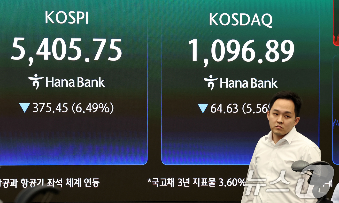 (서울=뉴스1) 최지환 기자 = 중동분쟁 불확실성이 고조되며 증시가 급락한 23일 오후 서울 중구 하나은행 딜링룸 전광판에 증시 종가가 표시되어 있다.이날 코스피는 전 거래일 대비 …