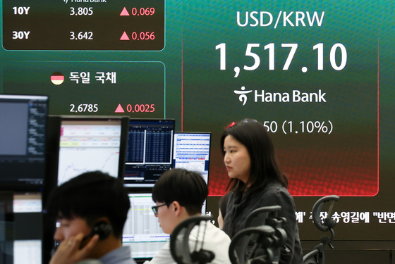 중동발 공포에 환율 1517원…금융위기 후 17년여 만에 최고치(종합)