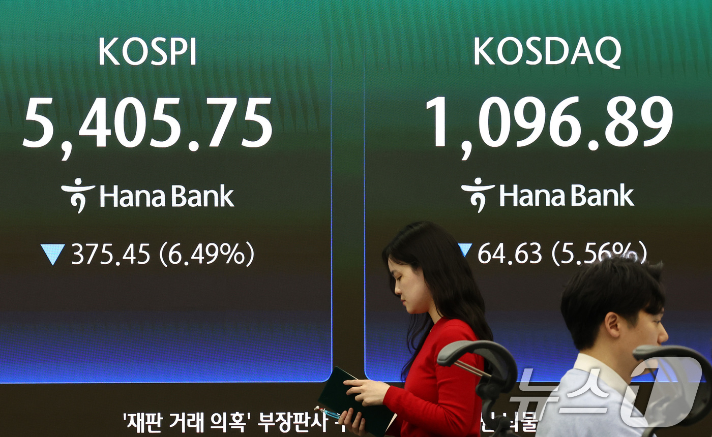 (서울=뉴스1) 최지환 기자 = 중동분쟁 불확실성이 고조되며 증시가 급락한 23일 오후 서울 중구 하나은행 딜링룸 전광판에 증시 종가가 표시되어 있다.이날 코스피는 전 거래일 대비 …