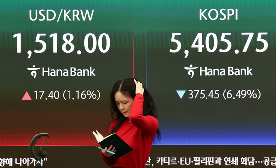 '중동發 공포' 환율 1517원…코스피 6% 급락, 5400 '위협'(종합2보)