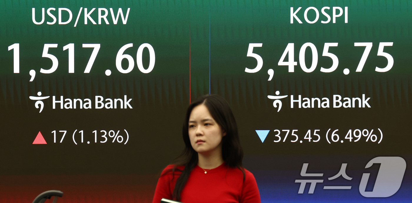 (서울=뉴스1) 최지환 기자 = 중동분쟁 불확실성이 고조되며 증시가 급락한 23일 오후 서울 중구 하나은행 딜링룸 전광판에 증시 종가가 표시되어 있다.이날 코스피는 전 거래일 대비 …