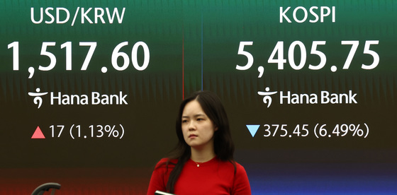 중동 리스크 최고조, 코스피 5400선 턱걸이
