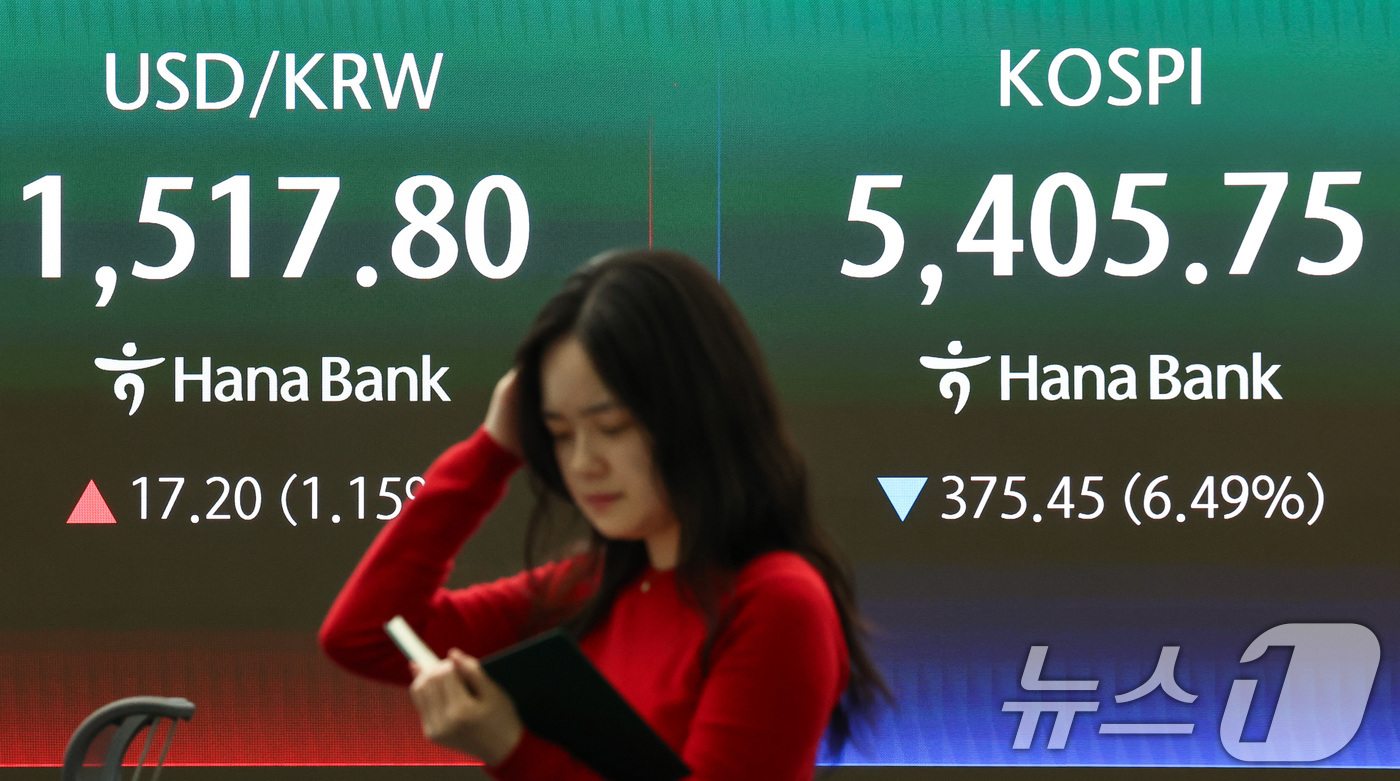 (서울=뉴스1) 최지환 기자 = 중동분쟁 불확실성이 고조되며 증시가 급락한 23일 오후 서울 중구 하나은행 딜링룸 전광판에 증시 종가가 표시되어 있다.이날 코스피는 전 거래일 대비 …