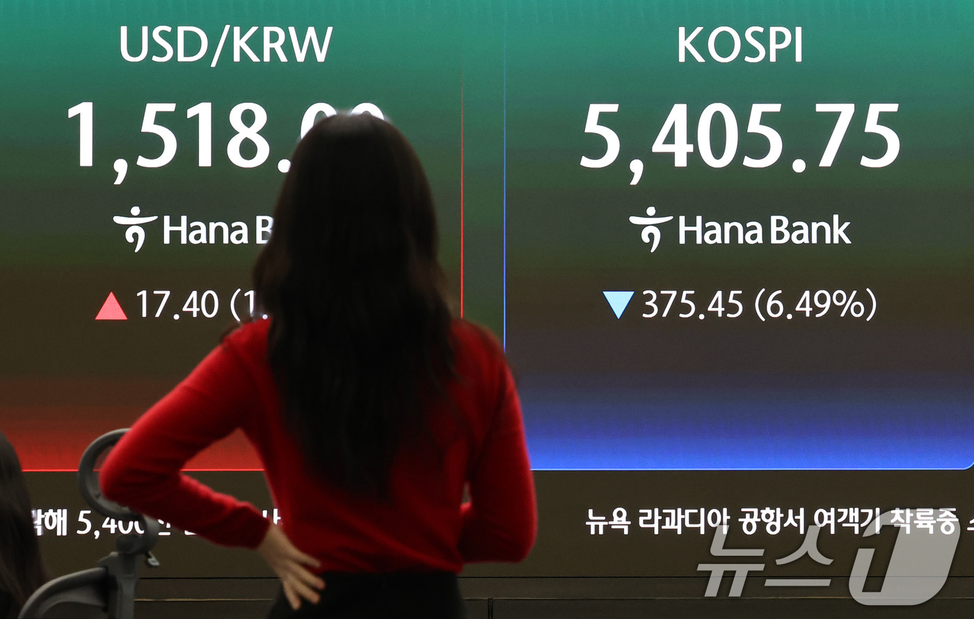 (서울=뉴스1) 최지환 기자 = 중동분쟁 불확실성이 고조되며 증시가 급락한 23일 오후 서울 중구 하나은행 딜링룸 전광판에 증시 종가가 표시되어 있다.이날 코스피는 전 거래일 대비 …