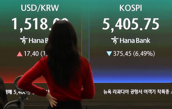 중동 강대강 대치에 흔들리는 한국 증시