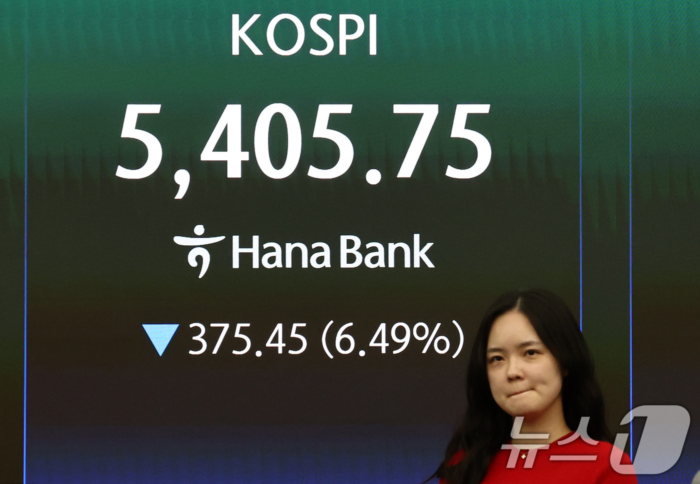 (서울=뉴스1) 최지환 기자 = 중동분쟁 불확실성이 고조되며 증시가 급락한 23일 오후 서울 중구 하나은행 딜링룸 전광판에 증시 종가가 표시되어 있다.이날 코스피는 전 거래일 대비 …