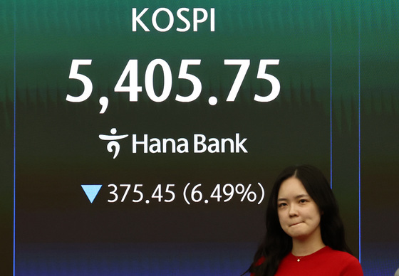 6%대 하락 마감한 코스피