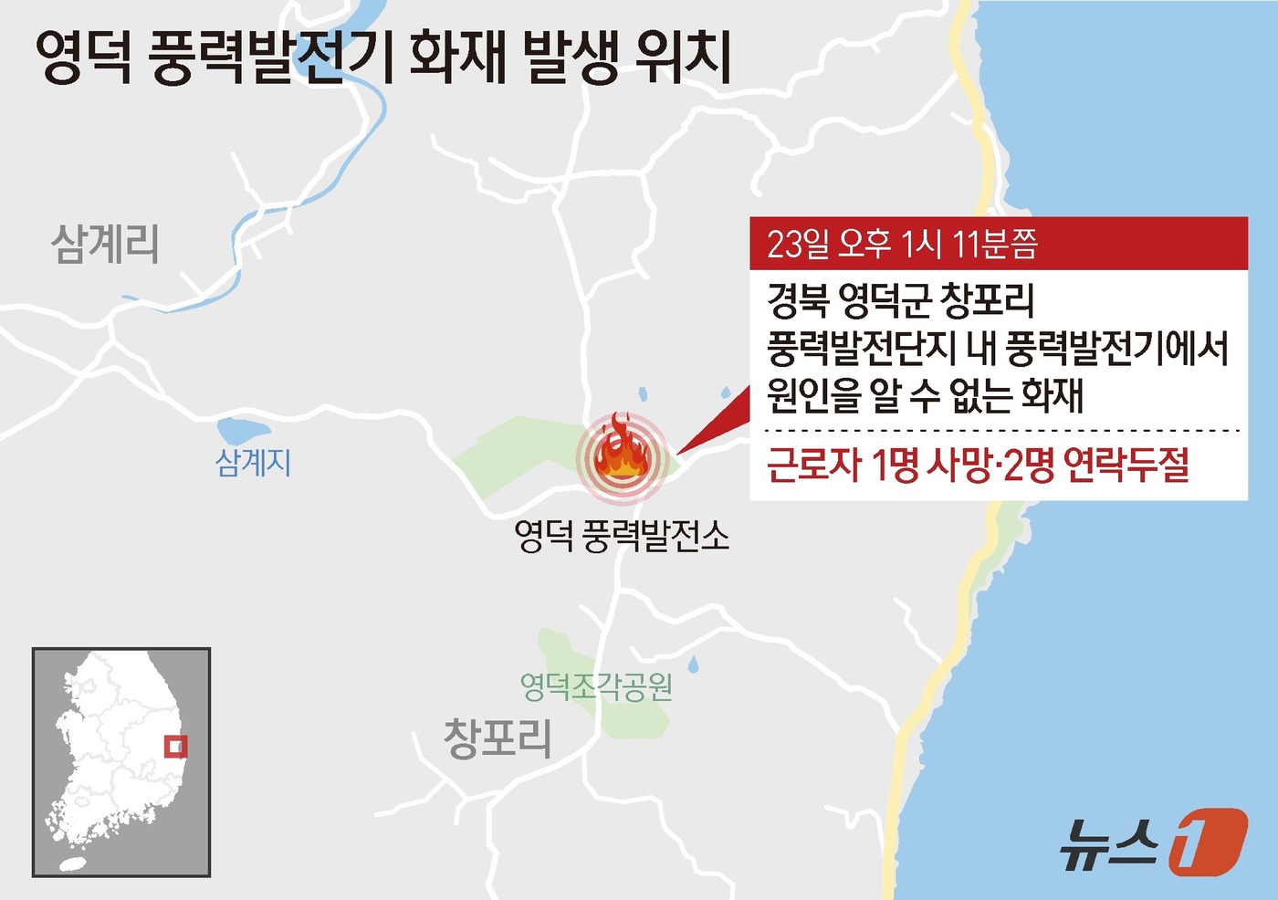 (서울=뉴스1) 양혜림 디자이너 = 23일 오후 1시 11분쯤 경북 영덕군 창포리 풍력발전단지 내 풍력발전기에서 원인을 알 수 없는 불이 나 수리 작업 중이던 업체 직원 1명이 숨 …