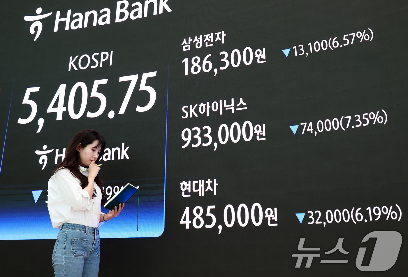 (서울=뉴스1) 최지환 기자 = 중동분쟁 불확실성이 고조되며 증시가 급락한 23일 오후 서울 중구 하나은행 딜링룸 전광판에 증시 종가가 표시되어 있다.이날 코스피는 전 거래일 대비 …