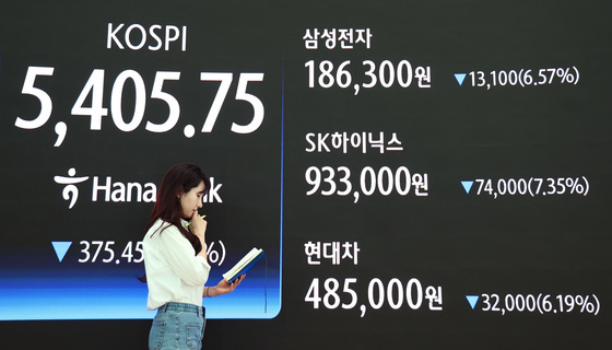 삼성전자·하이닉스·현대차, 줄줄이 급락