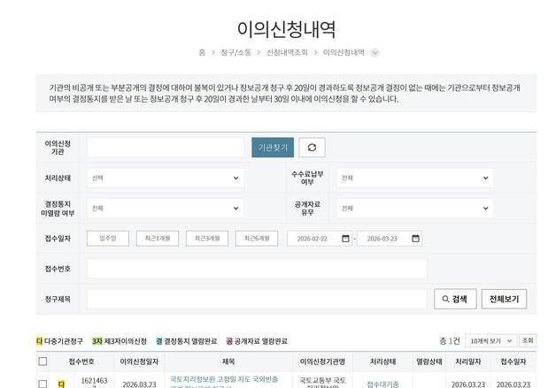 정부, 구글 지도반출 과정 공개요구 거절…산학계 "선택적 안보"