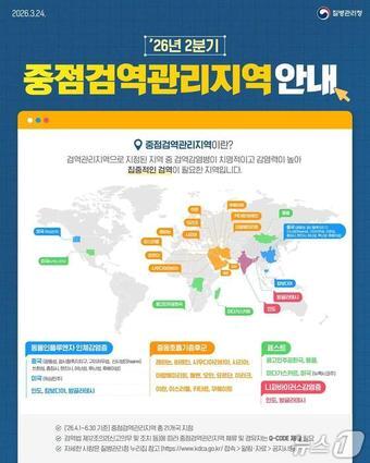 본문 이미지 - 2026년 2분기 중점검역관리지역 현황(질병청 제공)