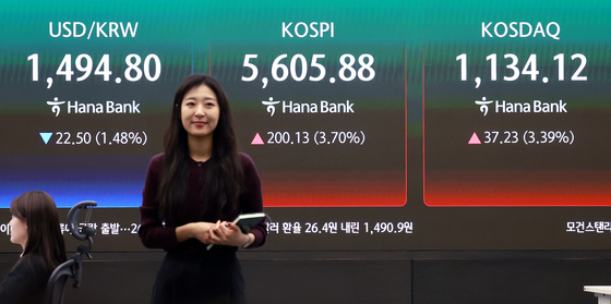 '5600선' 회복한 코스피, 원달러 환율 하락