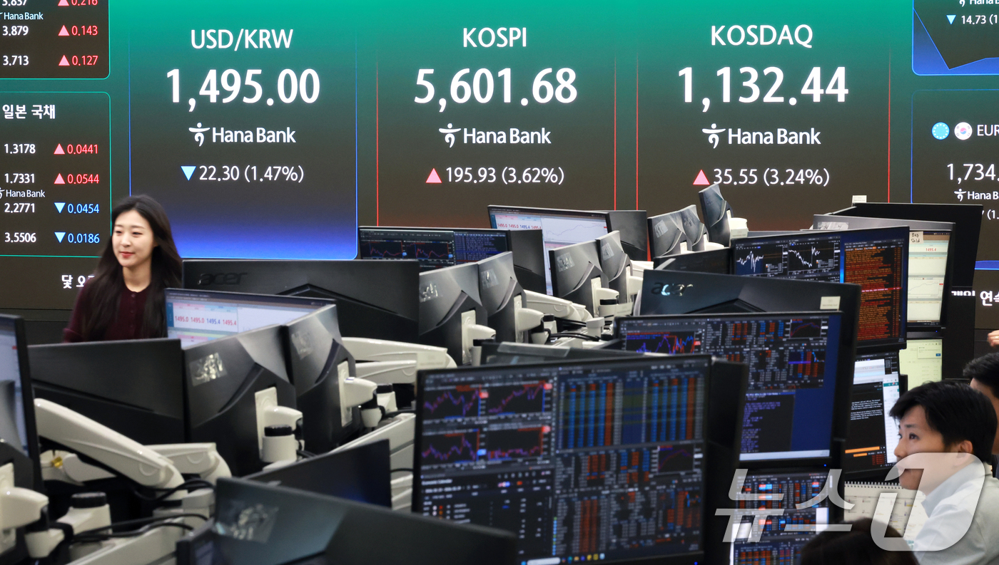 (서울=뉴스1) 이호윤 기자 = 24일 서울 중구 하나은행 딜링룸 전광판에 증시 시황이 표시되고 있다. 이날 코스피는 전 거래일 대비 232.45포인트(4.30%) 오른 5638. …