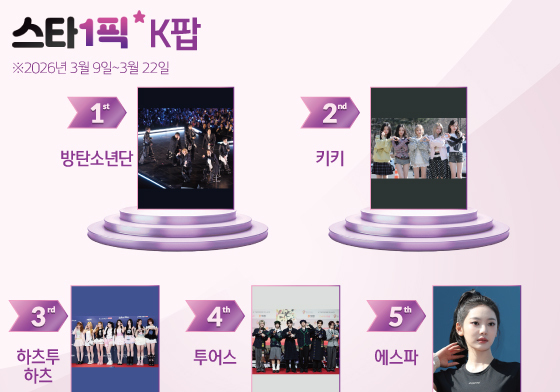 광화문 보랏빛 채운 방탄소년단, 완전체 컴백 동시에 1위 [스타1픽]