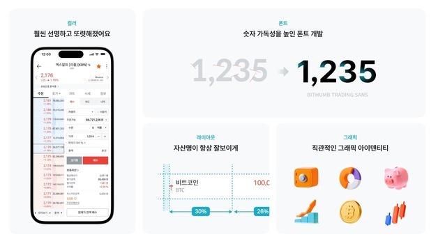 빗썸, 가상자산 거래 화면 개편…이용자 경험 강화
