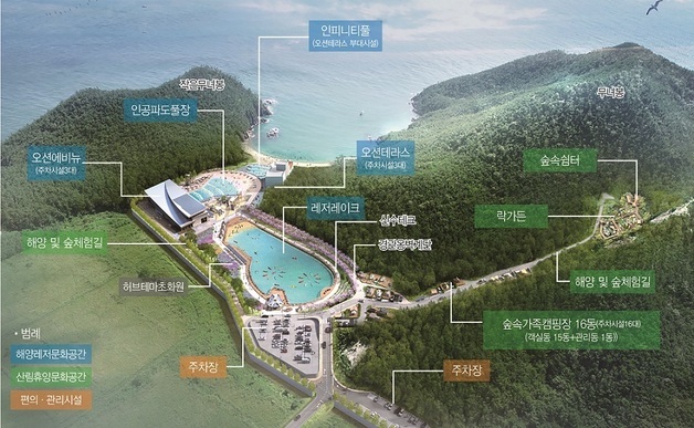 "고군산군도서 서핑·카약·카누 즐겨요"…군산 해양레저복합단지 6월 개장