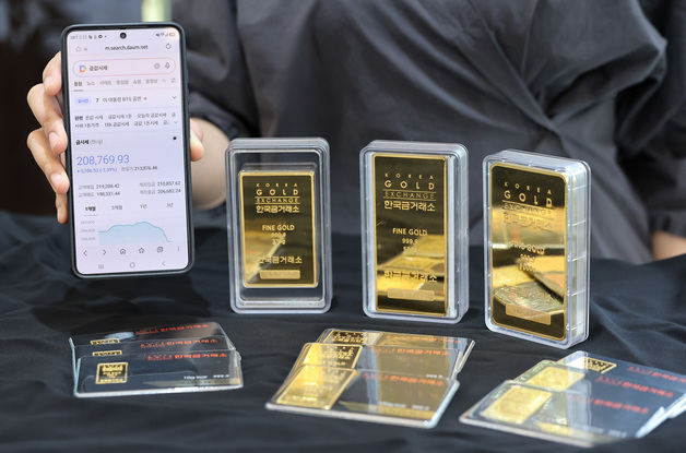 흔들리는 국내 금값