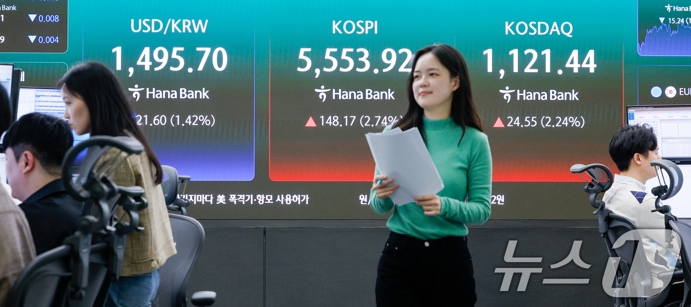 (서울=뉴스1) 안은나 기자 = 코스피가 5500선을 회복한 24일 오후 서울 중구 하나은행 본점 딜링룸 전광판에 종가가 나오고 있다.이날 코스피지수는 전일 대비 148.17포인트 …
