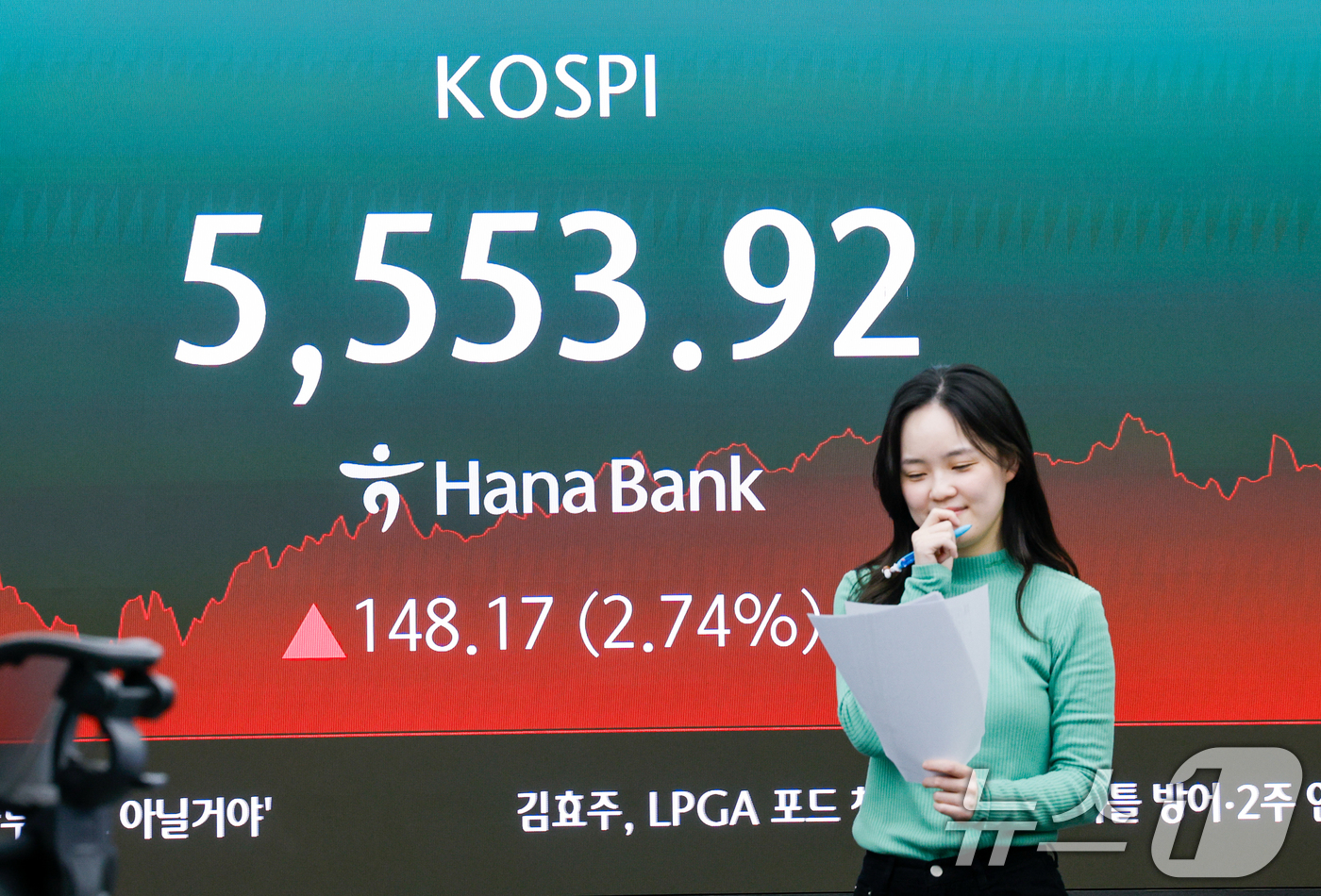 (서울=뉴스1) 안은나 기자 = 코스피가 5500선을 회복한 24일 오후 서울 중구 하나은행 본점 딜링룸 전광판에 종가가 나오고 있다.이날 코스피지수는 전일 대비 148.17포인트 …