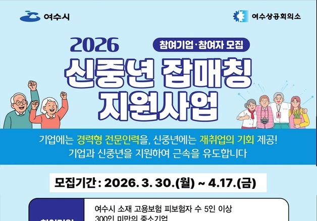 여수상의, 신중년 잡매칭…개인·기업에 월 30만원씩 6개월 지원