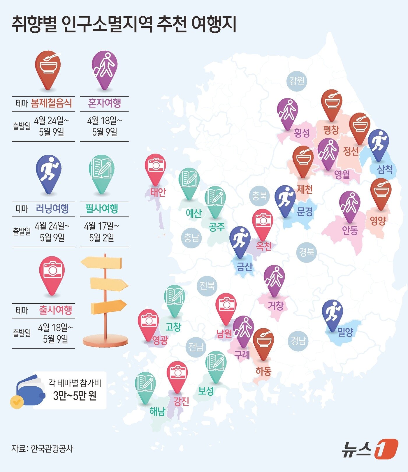 본문 이미지 - ⓒ 뉴스1 김초희 디자이너