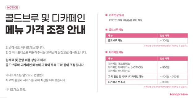 [단독]커피값 줄인상 신호탄?…바나프레소, 최대 700원 인상