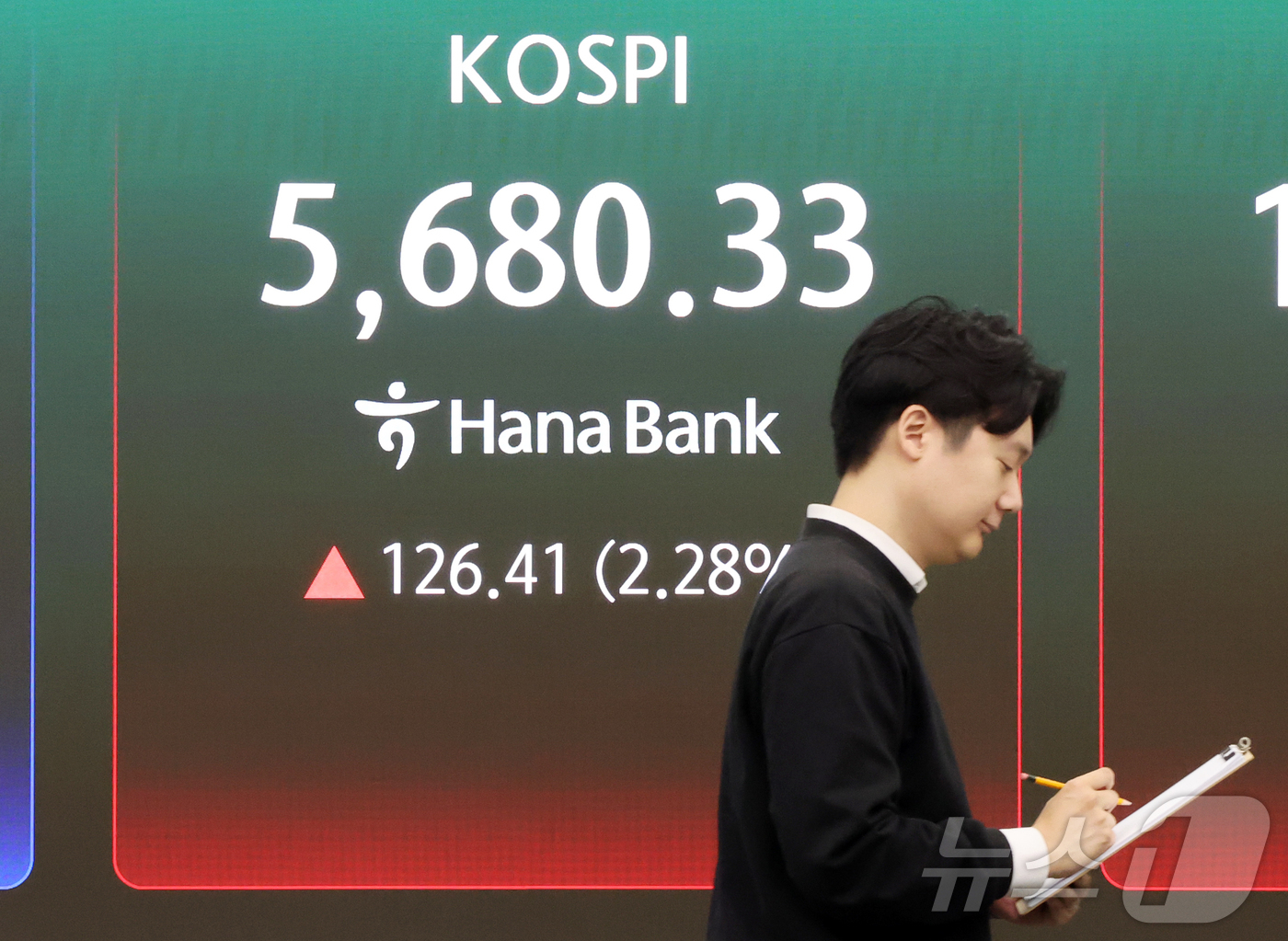 (서울=뉴스1) 김진환 기자 = 25일 서울 중구 하나은행 딜링룸 전광판에 증시 시황이 표시되고 있다.이날 코스피는 전 거래일 대비 126.41포인트(2.28%) 오른 5680.3 …