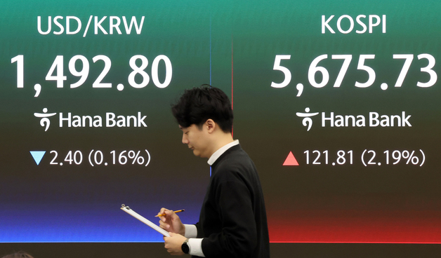 코스피 상승 출발...5700회복 눈앞