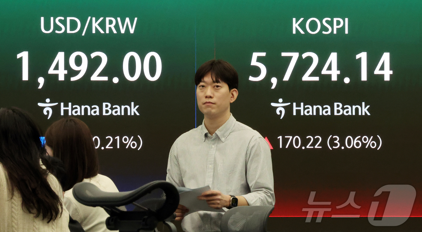 (서울=뉴스1) 김진환 기자 = 25일 서울 중구 하나은행 딜링룸 전광판에 증시 시황이 표시되고 있다.이날 코스피는 전 거래일 대비 170.22포인트(3.06%) 오른 5724.1 …