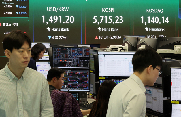 코스피, 미국 증시 부진 딛고 5700선 회복…코스닥도 1%대↑