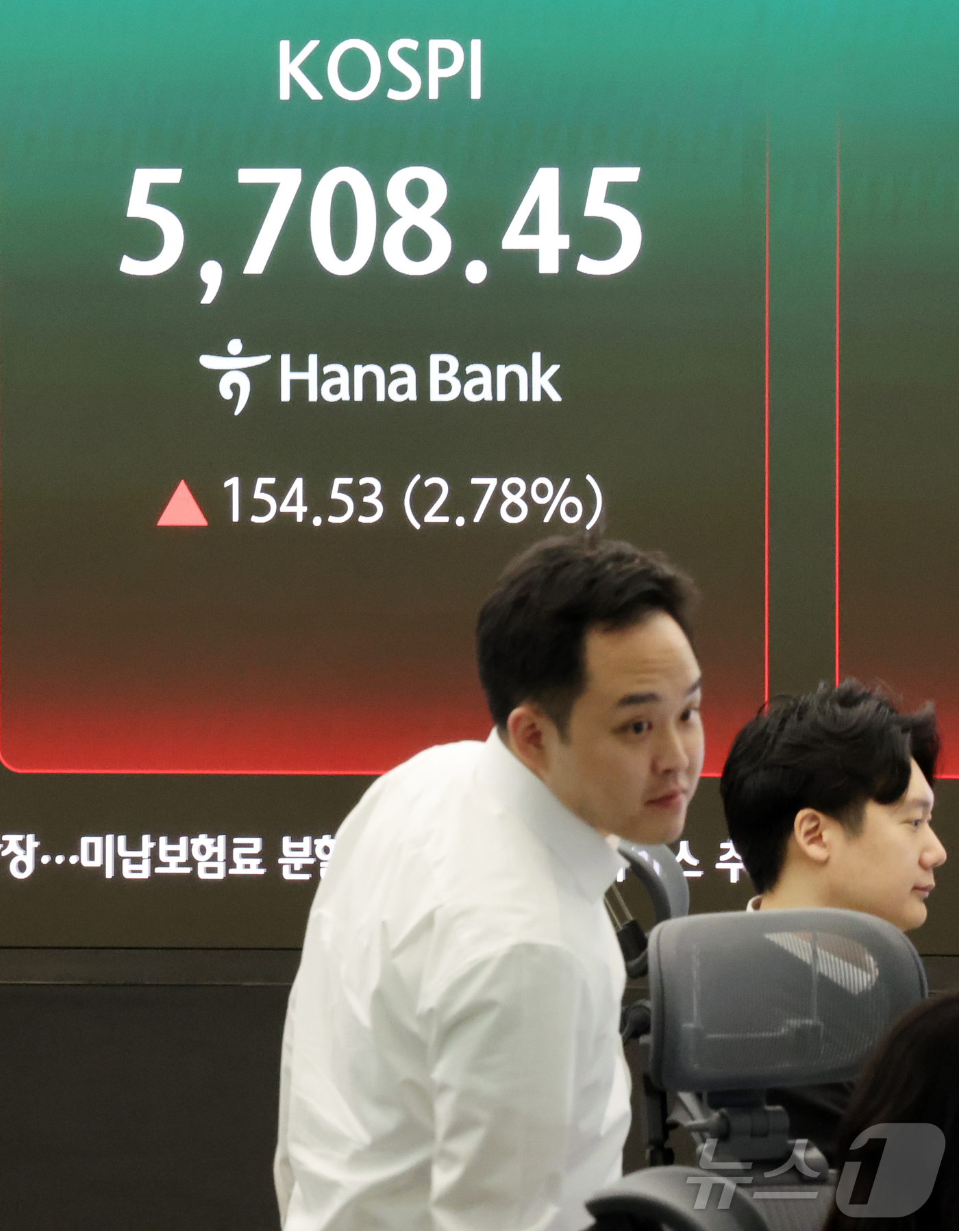 (서울=뉴스1) 김진환 기자 = 25일 서울 중구 하나은행 딜링룸 전광판에 증시 시황이 표시되고 있다.이날 코스피는 전 거래일 대비 154.53포인트(2.78%) 오른 5708.4 …