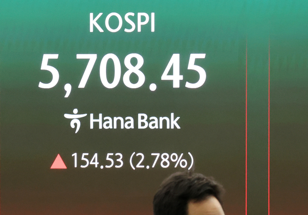 코스피, 중동 종전 기대에 3% 급등 5700선 회복