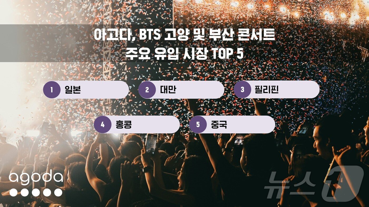 본문 이미지 - (아고다 제공)