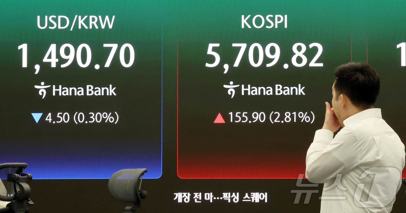 (서울=뉴스1) 김진환 기자 = 25일 서울 중구 하나은행 딜링룸 전광판에 증시 시황이 표시되고 있다.이날 코스피는 전 거래일 대비 155.90포인트(2.81%) 오른 5709.8 …