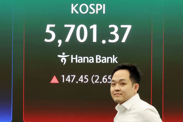 5700선 회복한 코스피