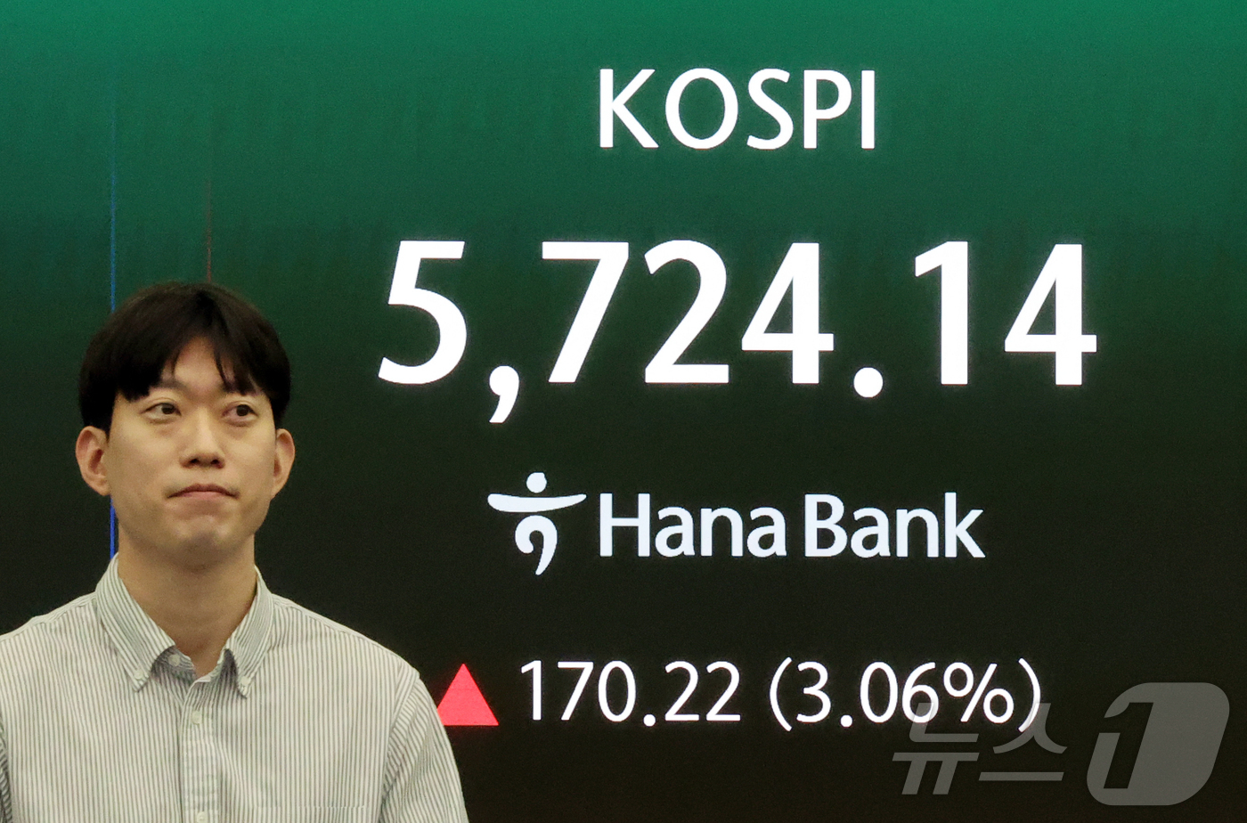 (서울=뉴스1) 김진환 기자 = 25일 서울 중구 하나은행 딜링룸 전광판에 증시 시황이 표시되고 있다.이날 코스피는 전 거래일 대비 170.22포인트(3.06%) 오른 5724.1 …