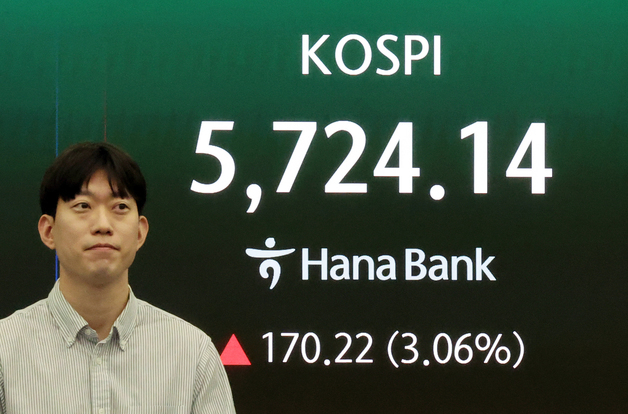 코스피, 종전 기대감에 5700선 회복…유가·환율 하락[개장시황]