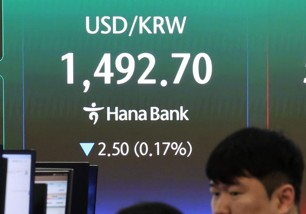 원·달러 환율, 2.50원 내린 1492.70원