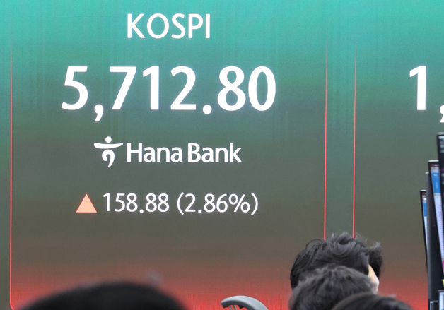 5700선 회복한 코스피