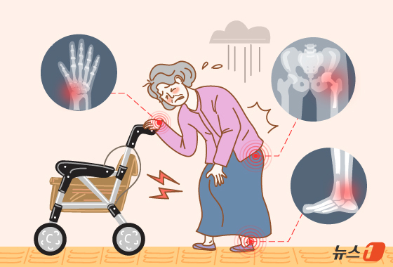 "부러진 데 또 부러진다"…골다공증 앓는 고령층 여성 '초비상'