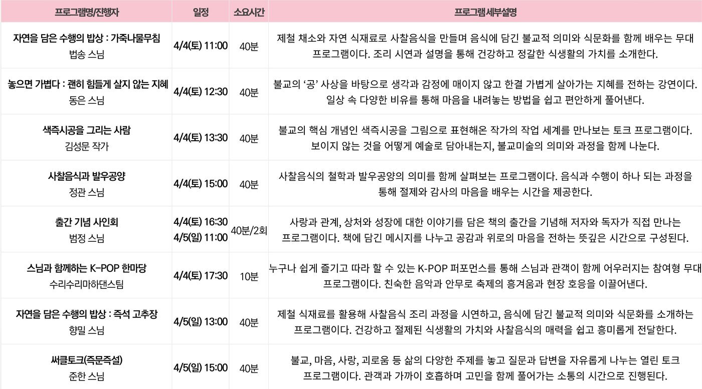 본문 이미지 - 무대 프로그램 세부내용