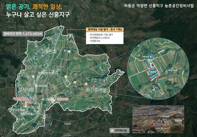 하동군, 악양 신흥지구 '악취·해충·축산폐수' 숙원 해소…38억 확보