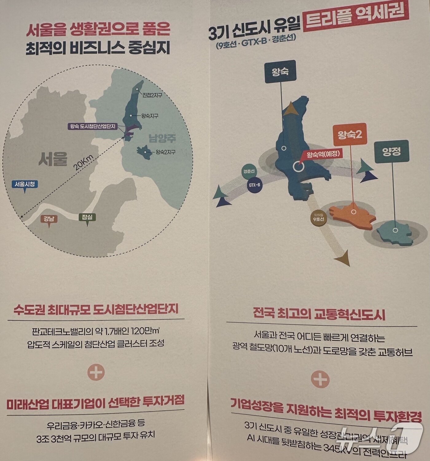 본문 이미지 - 왕숙 지구 교통 인프라 /뉴스1 ⓒ 이상휼 기자