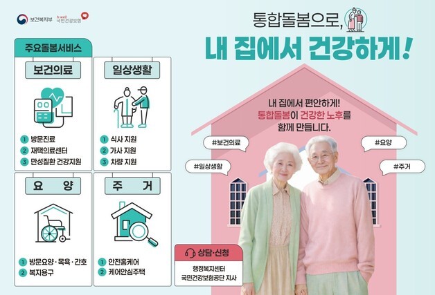 제주·서귀포시, '통합돌봄과' 신설…"집에서 행복한 노후를"
