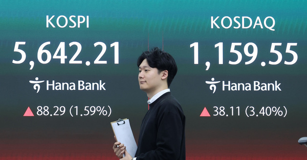 작년 증권사 당기순이익 9.6조원…증시 활황에 거래대금 증가